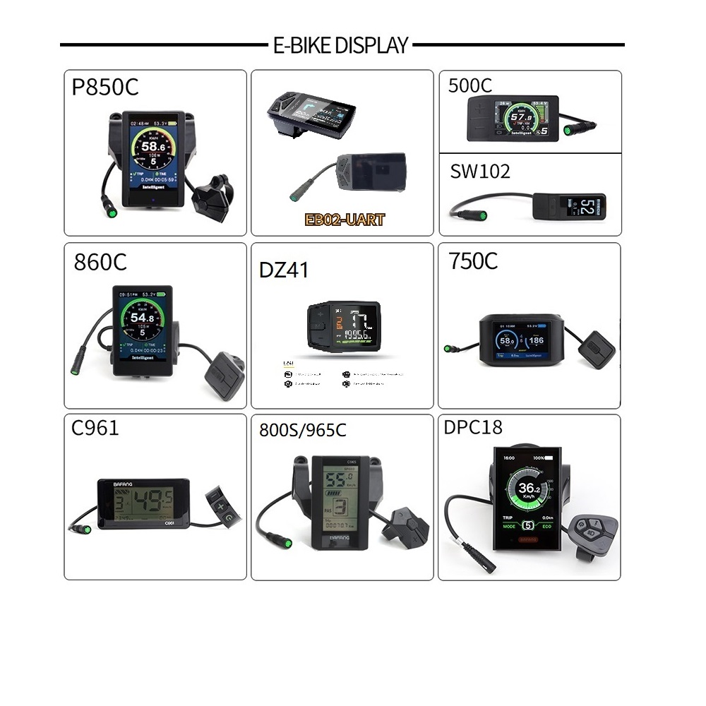 Bafang G320 48V 52V 1000W BBSH - огляд і ціна Bafang Bbshd 1000W Conversion Kit
