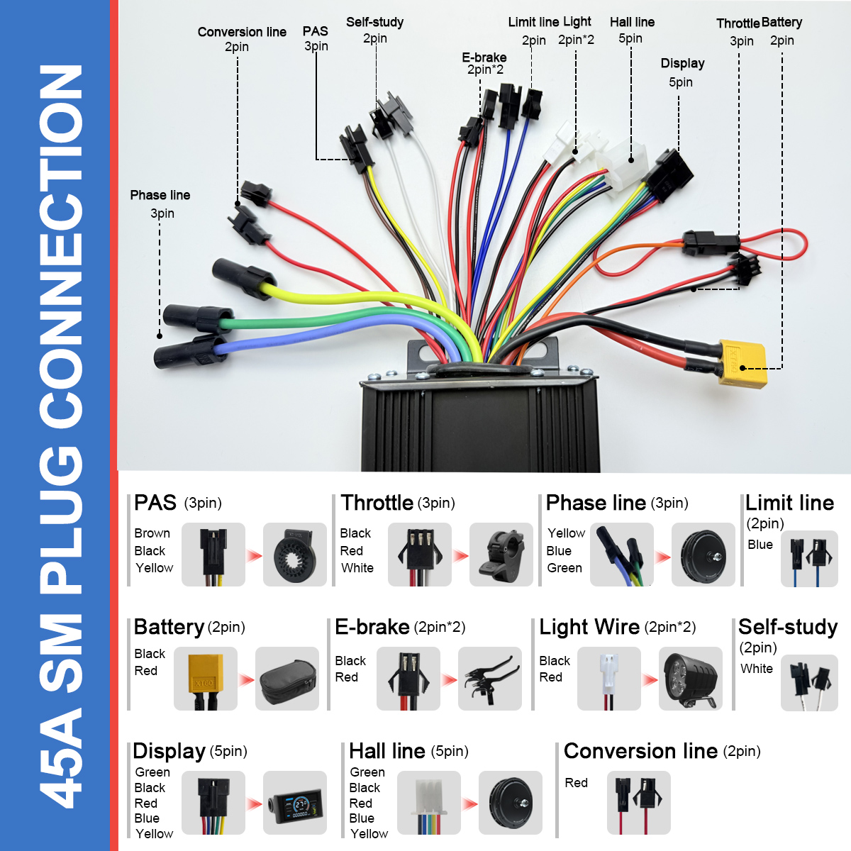 EBIKE Sine to Square Wave conv - огляд і ціна Ebike Conversion Kit 72V 3000W