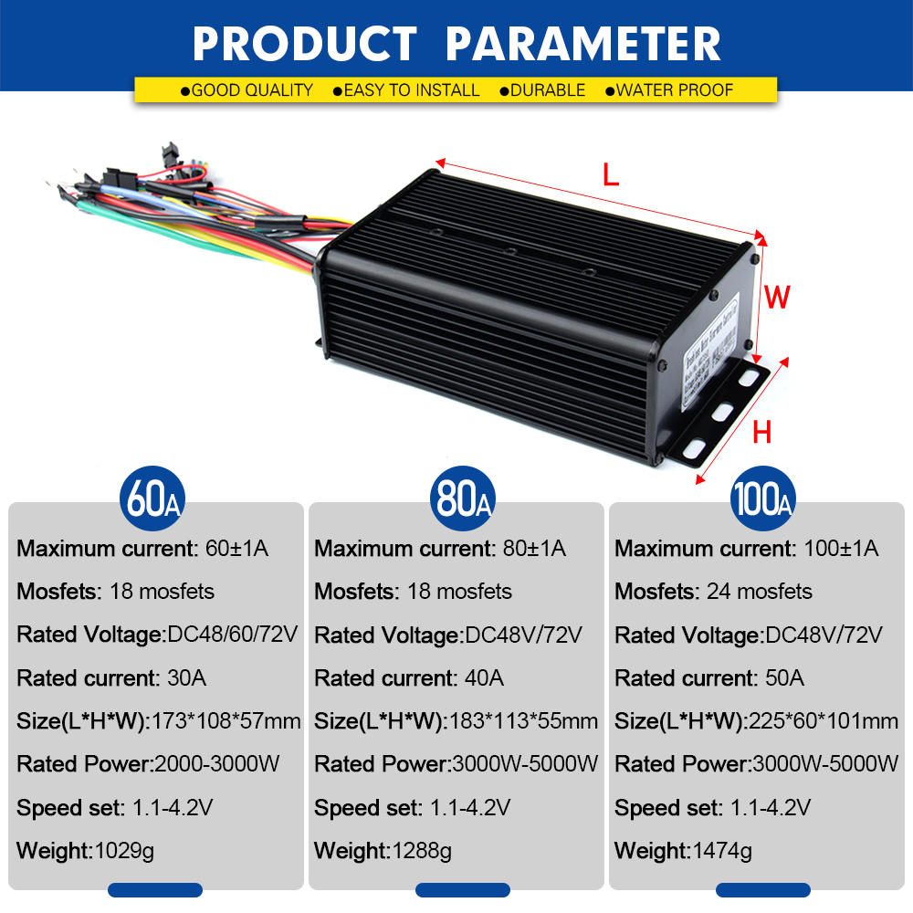 2000W-5000W 48V-72V E-Bike 3-m - огляд і ціна Sine Wave Controller 48V 72V 80A
