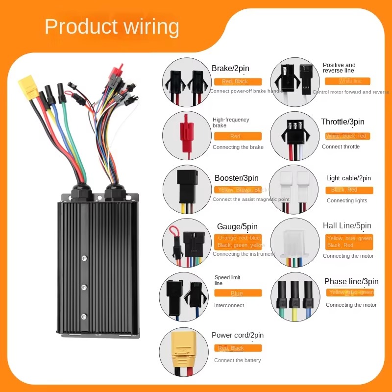 3000W 5000w Electric Vehicle C - огляд і ціна Sine Wave Controller 48V 72V 80A
