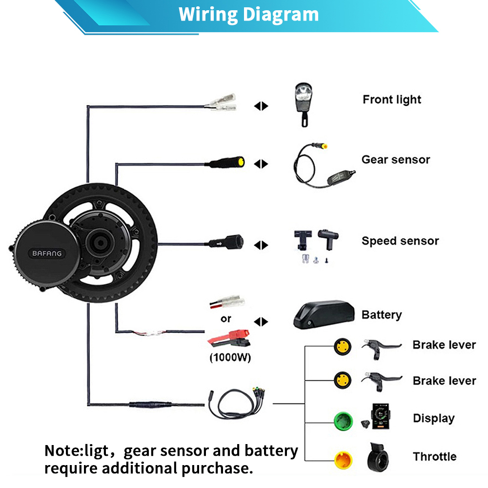 Bafang M615 G320.1000 48V 52V  - огляд і ціна Bafang Bbshd 1000W Conversion Kit